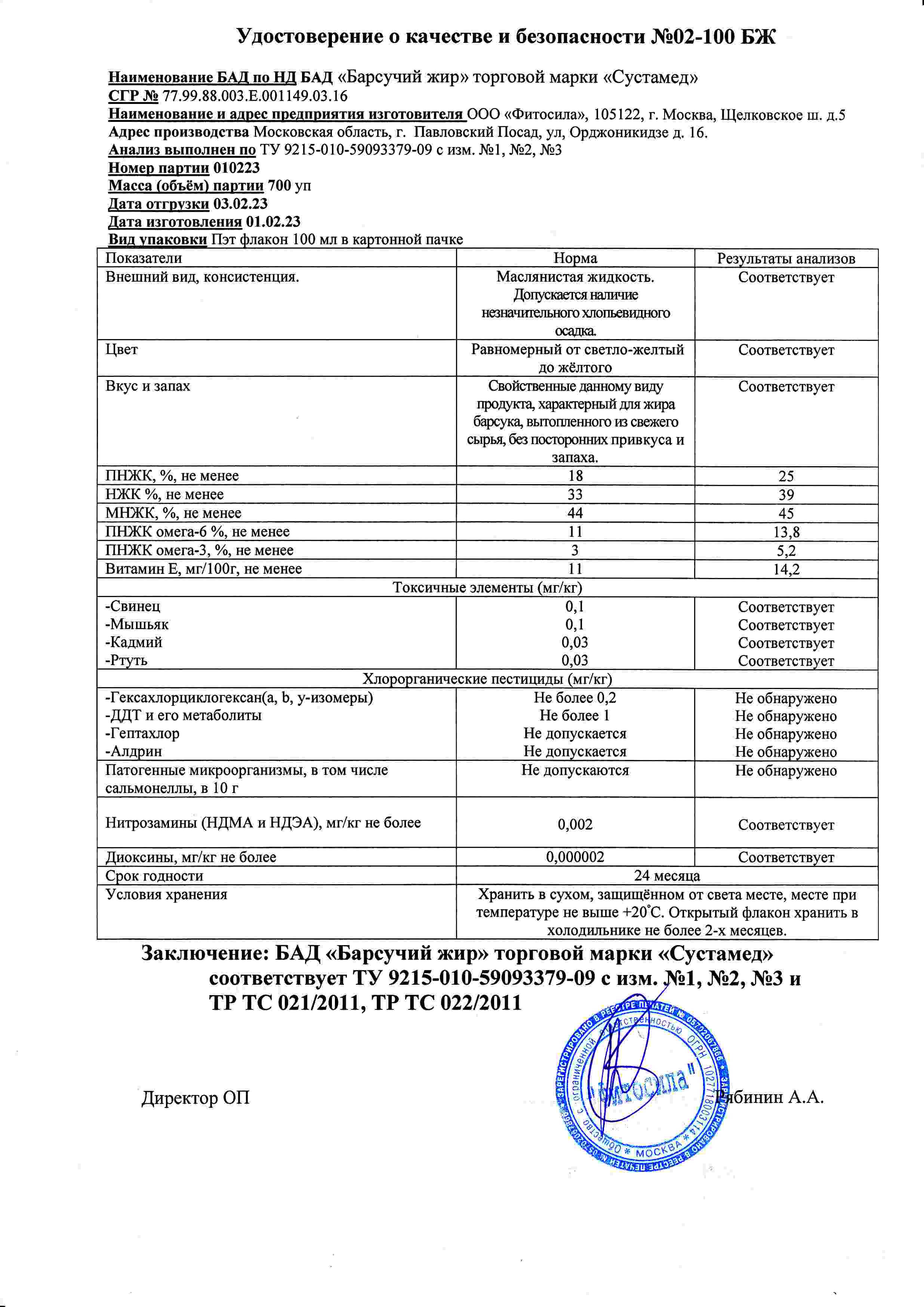 Паспорт №010223